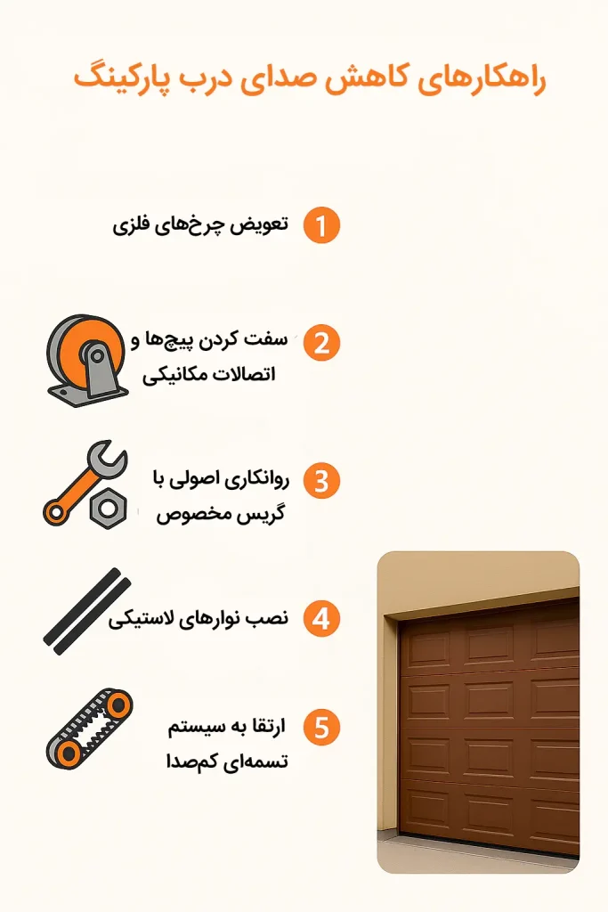 چطور صدای درب پارکینگ را کم کنیم
