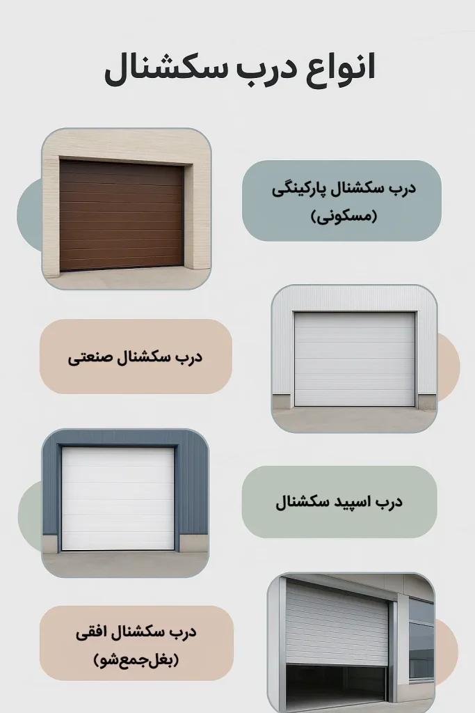 انواع درب سکشنال
